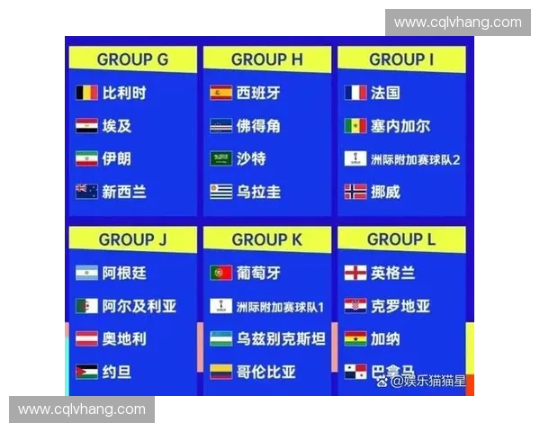 2026美加墨世界杯精彩赛事在线观看全攻略与直播指南 2026美加墨世界杯精彩赛事在线观看全攻略与直播指南